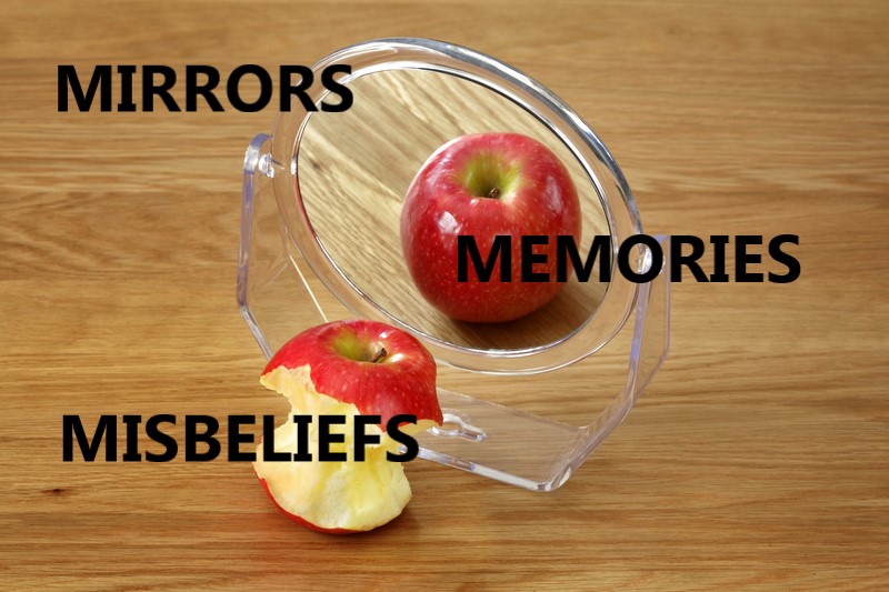 “MIRRORS, MEMORIES, MISBELIEFS”